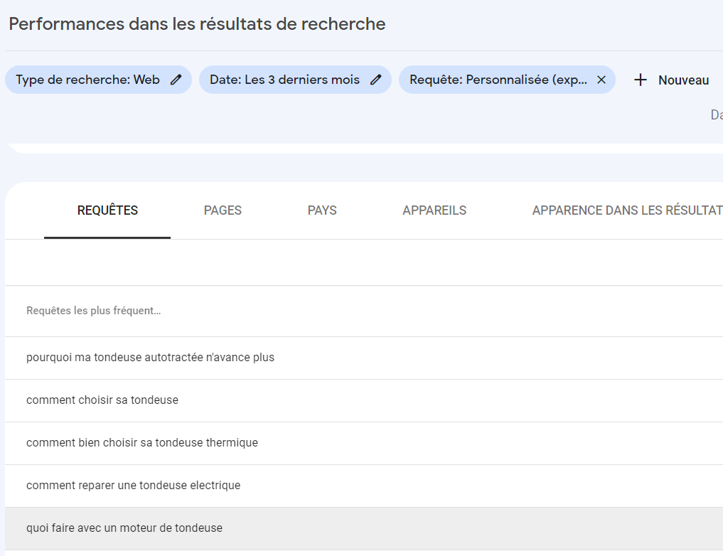 Requêtes question search console